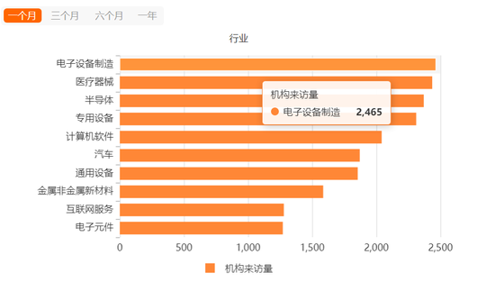 赚高中生钱项目_赚高薪对_