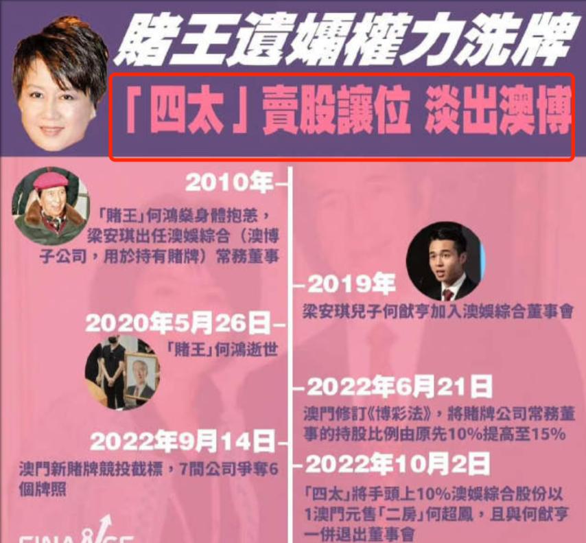 终于判了！安以轩老公涉案300亿，判13年！当年闪婚的她后悔了吗__终于判了！安以轩老公涉案300亿，判13年！当年闪婚的她后悔了吗