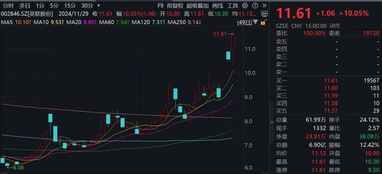 谷子团队_谷子研究_