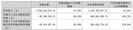 _顺鑫农业第八大股东李书通是吉利董事长李书福兄弟？公司回应_顺鑫农业第八大股东李书通是吉利董事长李书福兄弟？公司回应