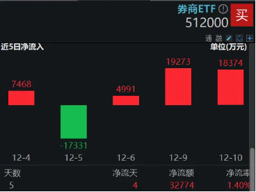 海通证券并购__海通证券2021年重组