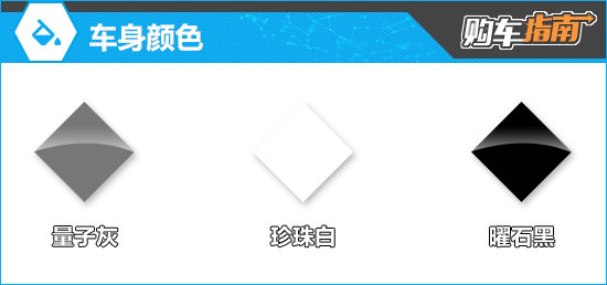 推荐豪华型 2025款奇瑞瑞虎7 PLUS购车指南