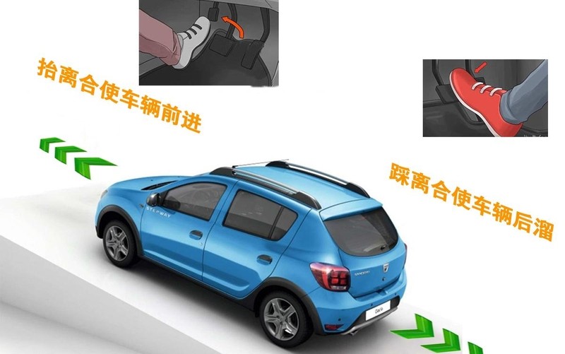手动挡起步松离合_起步松离合松刹车_