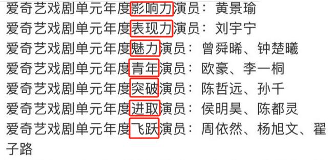 王珞丹演技遭质疑_刘诗诗结婚视频全程_