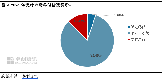 热轧卷板期货交易规则__热轧板卷价格走势
