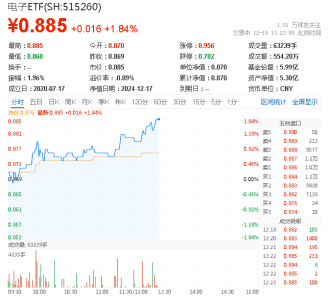 2020年半导体并购_半导体并购案_