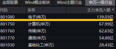半导体并购案_2020年半导体并购_