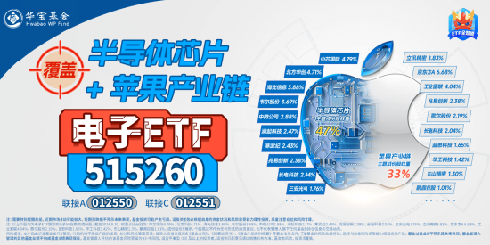 _2020年半导体并购_半导体并购案