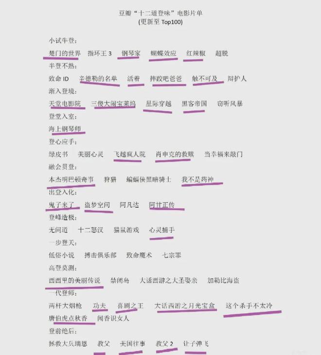 男人爱“老登艺术”，女人爱“Daddy文学”？_男人爱“老登艺术”，女人爱“Daddy文学”？_