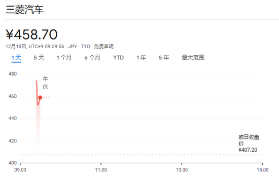 日产与三菱的合作车型_日产汽车三菱_