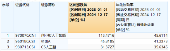 板舆的意思__板渚解释和意思