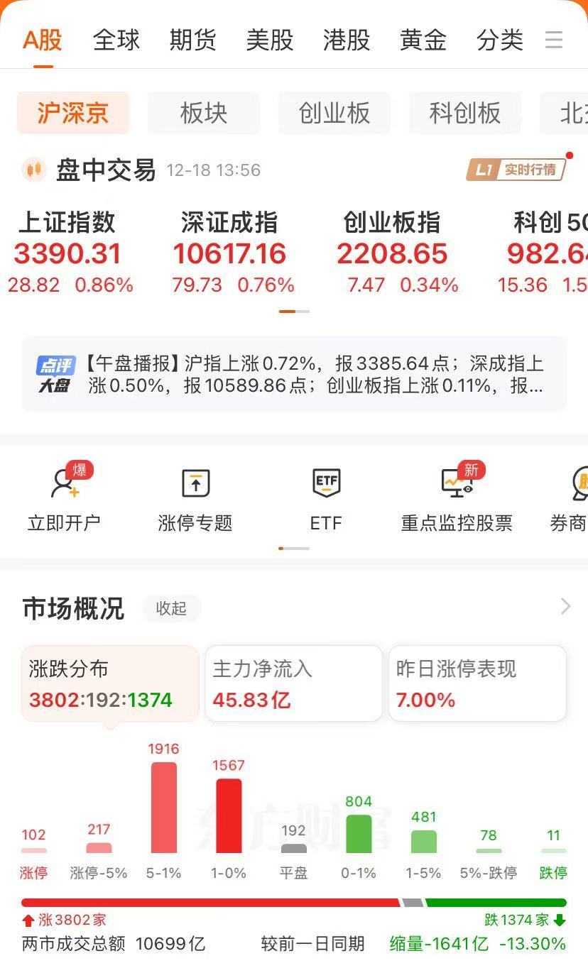 _眼镜制造股票龙头股_眼镜股票