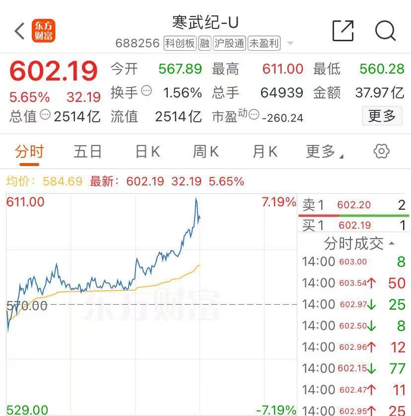_眼镜股票_眼镜制造股票龙头股