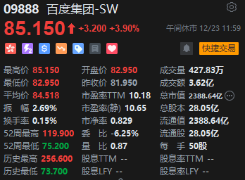 港股恒生科技指数行情_东方财富网恒生指数实时行情_