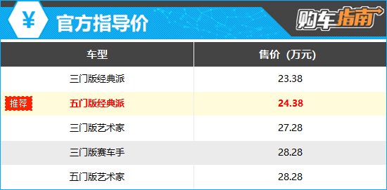 上述厂家指导价仅代表2024年11月26日的价格，如有变动请以官网为准