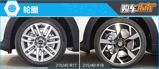 推荐经典派 全新MINI COOPER购车指南