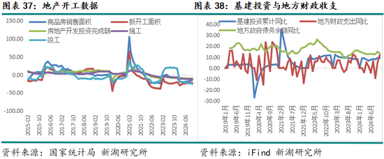 新湖有色（锌）2025年报：新年都未有芳华 三月初惊见草芽__新湖有色（锌）2025年报：新年都未有芳华 三月初惊见草芽