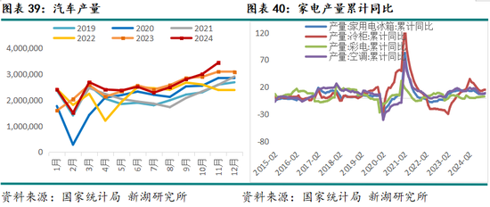 新湖有色（锌）2025年报：新年都未有芳华 三月初惊见草芽__新湖有色（锌）2025年报：新年都未有芳华 三月初惊见草芽
