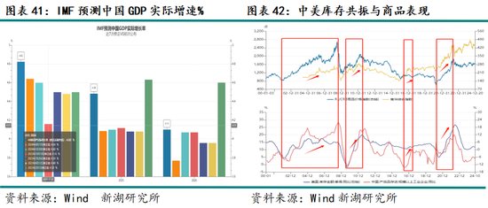_新湖有色（锌）2025年报：新年都未有芳华 三月初惊见草芽_新湖有色（锌）2025年报：新年都未有芳华 三月初惊见草芽