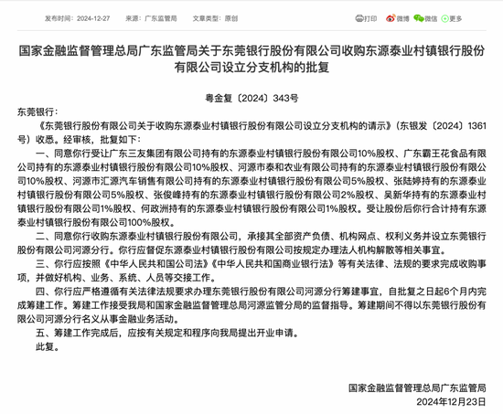 最新批复！逾20家中小金融机构解散_最新批复！逾20家中小金融机构解散_