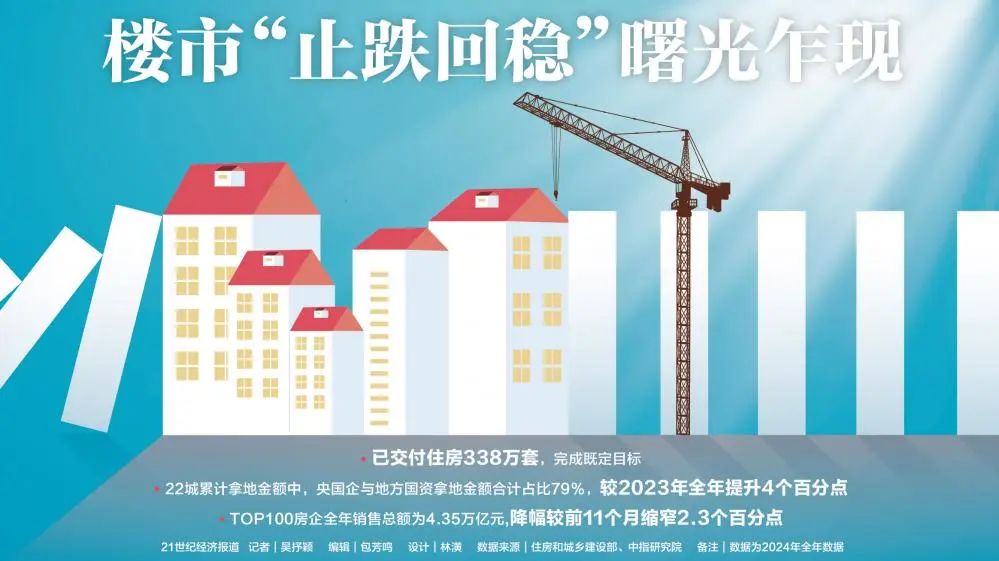 2025年年后的中科曙光市值_海安楼市曙光澜桥_