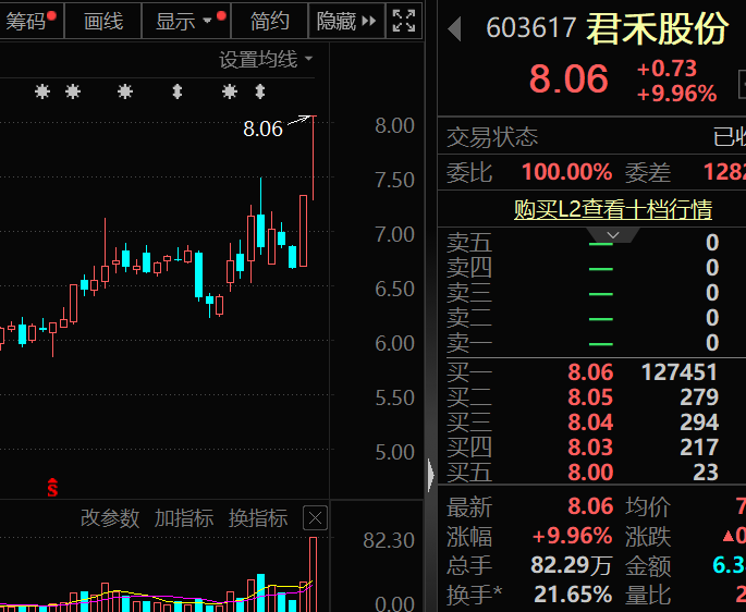 _年报业绩预告爆增精选潜力股_年报业绩大增1760%