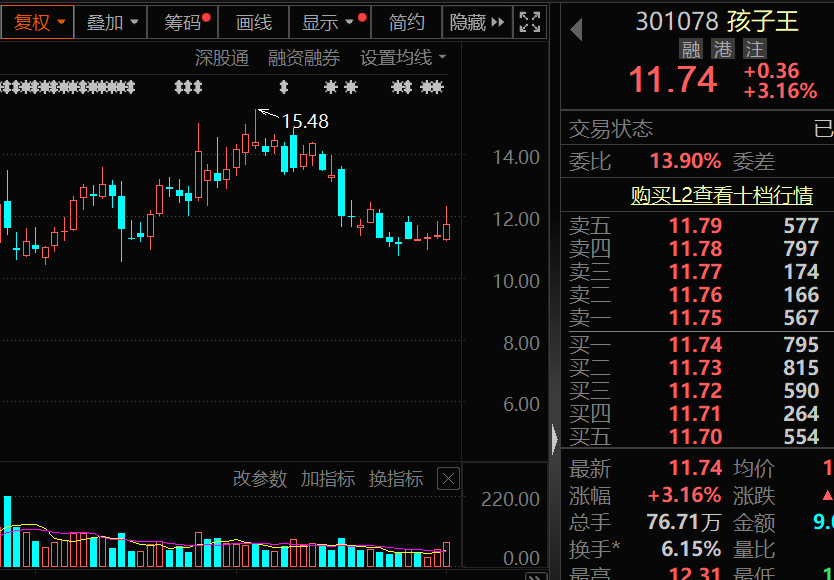 年报业绩预告爆增精选潜力股_年报业绩大增1760%_
