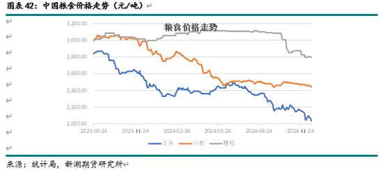 _供应尿素_尿素溶液供给泵坏怎么修