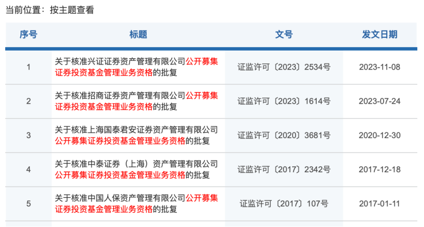 券商资管业务收入排名_券商资管优势_