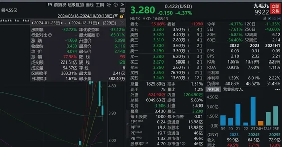 酸菜鱼上菜口号喊什么__酸菜地摊鱼的做法