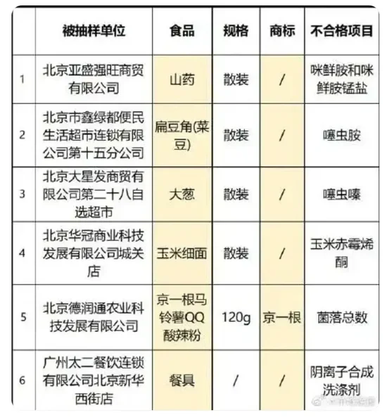 酸菜地摊鱼的做法__酸菜鱼上菜口号喊什么