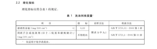 酸菜地摊鱼的做法_酸菜鱼上菜口号喊什么_