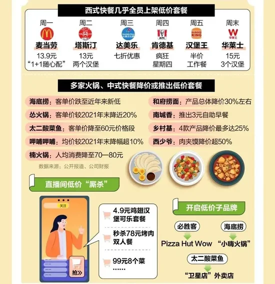 酸菜鱼上菜口号喊什么__酸菜地摊鱼的做法