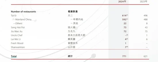 酸菜鱼上菜口号喊什么_酸菜地摊鱼的做法_