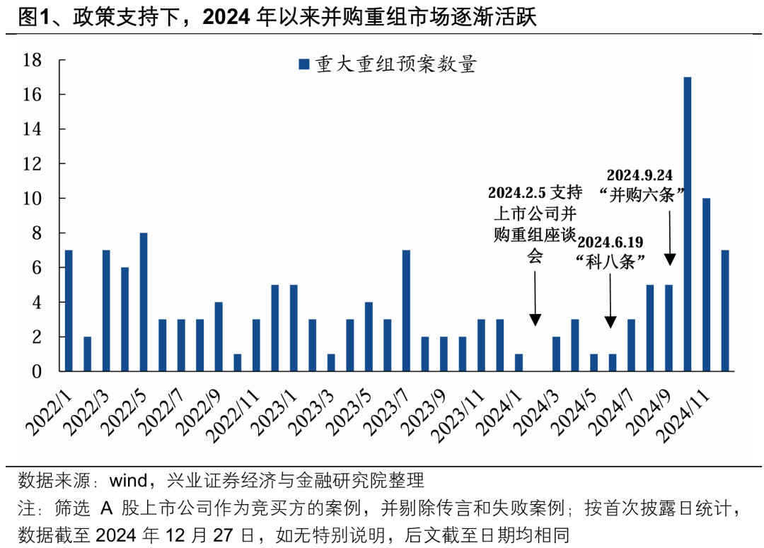 【兴证策略】深度解析“合肥模式”_【兴证策略】深度解析“合肥模式”_