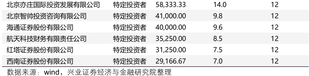 【兴证策略】深度解析“合肥模式”_【兴证策略】深度解析“合肥模式”_