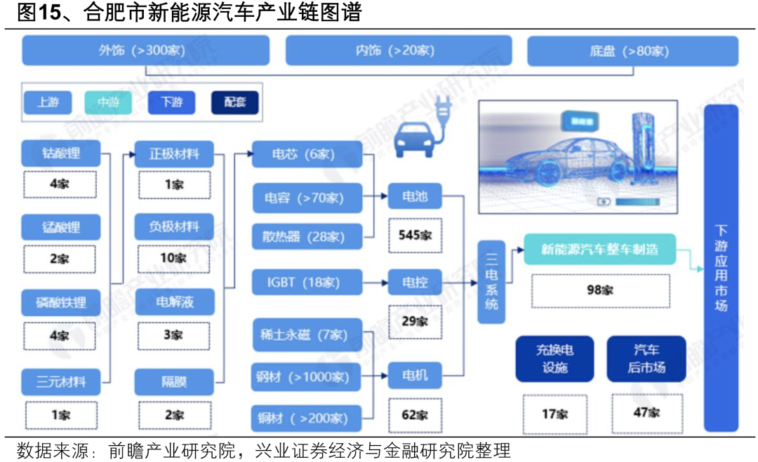 _【兴证策略】深度解析“合肥模式”_【兴证策略】深度解析“合肥模式”