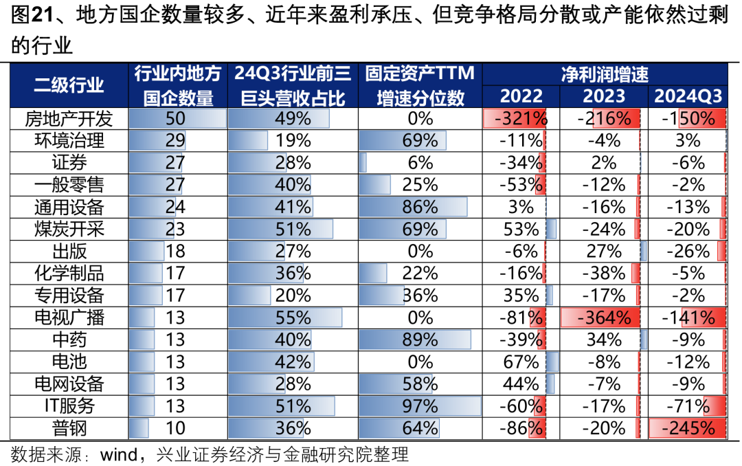 【兴证策略】深度解析“合肥模式”_【兴证策略】深度解析“合肥模式”_