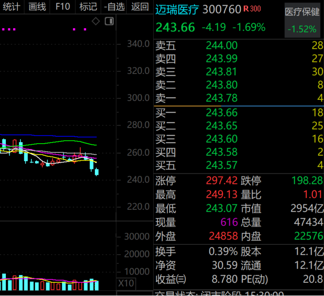 炸裂，逾百家外资来了，3000亿白马将持续加大分红力度！__炸裂，逾百家外资来了，3000亿白马将持续加大分红力度！