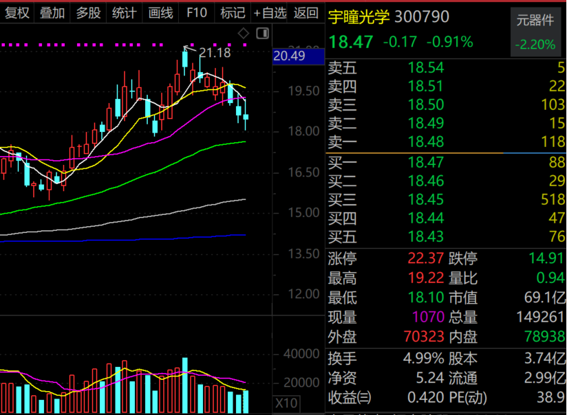 _炸裂，逾百家外资来了，3000亿白马将持续加大分红力度！_炸裂，逾百家外资来了，3000亿白马将持续加大分红力度！