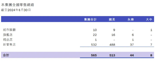 黄光裕出狱国美股价__黄光裕能救国美吗