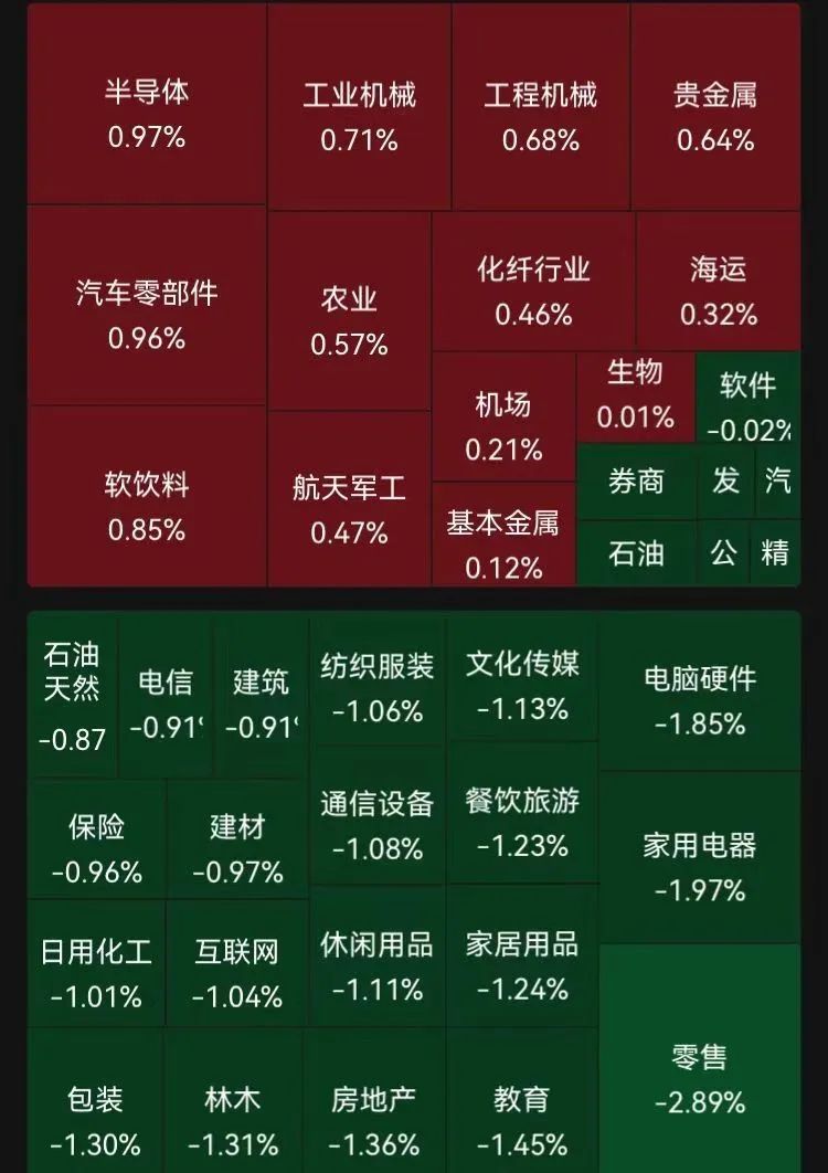 沪指茅台__2020年茅台芯片