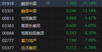 _港股跌_港股跌停是什么意思