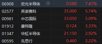 港股跌_港股跌停是什么意思_