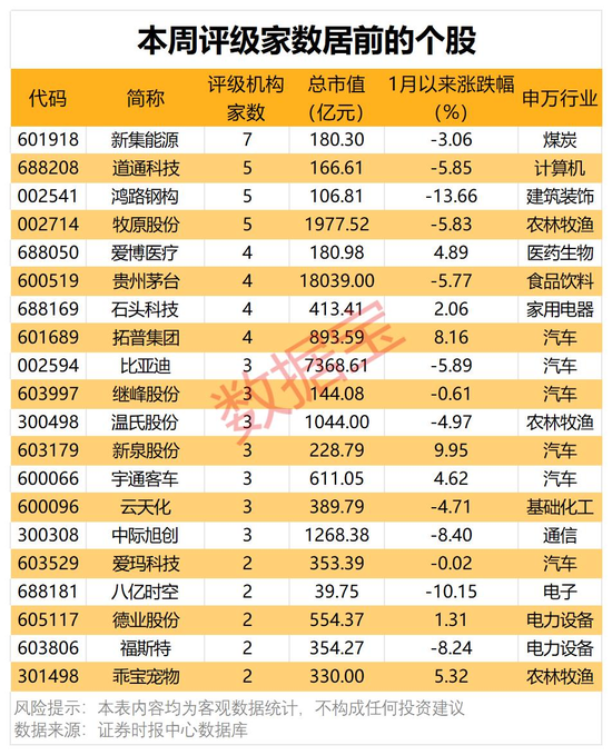 股票机构争斗是什么意思__股吧那些积极唱空的