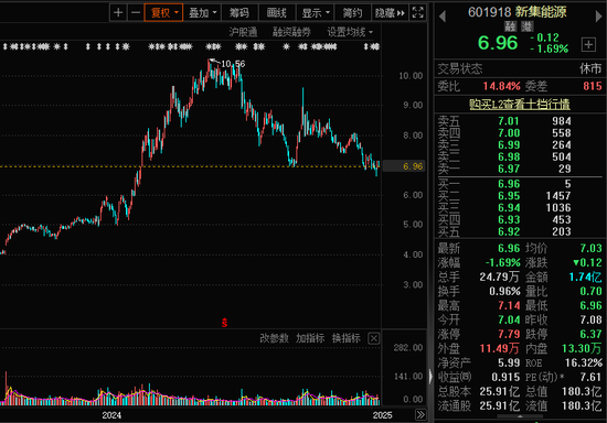 股票机构争斗是什么意思__股吧那些积极唱空的