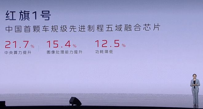 低温电池超快充集中上车 红旗天工系列纯电新车发布