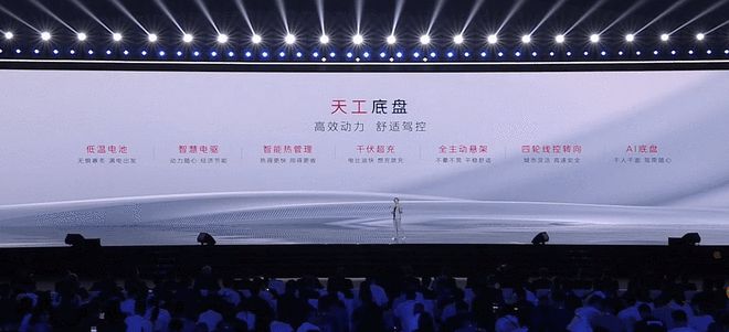 低温电池超快充集中上车 红旗天工系列纯电新车发布