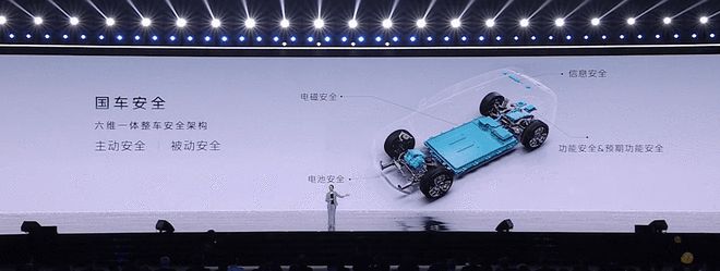 低温电池超快充集中上车 红旗天工系列纯电新车发布