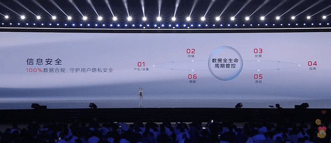 低温电池超快充集中上车 红旗天工系列纯电新车发布